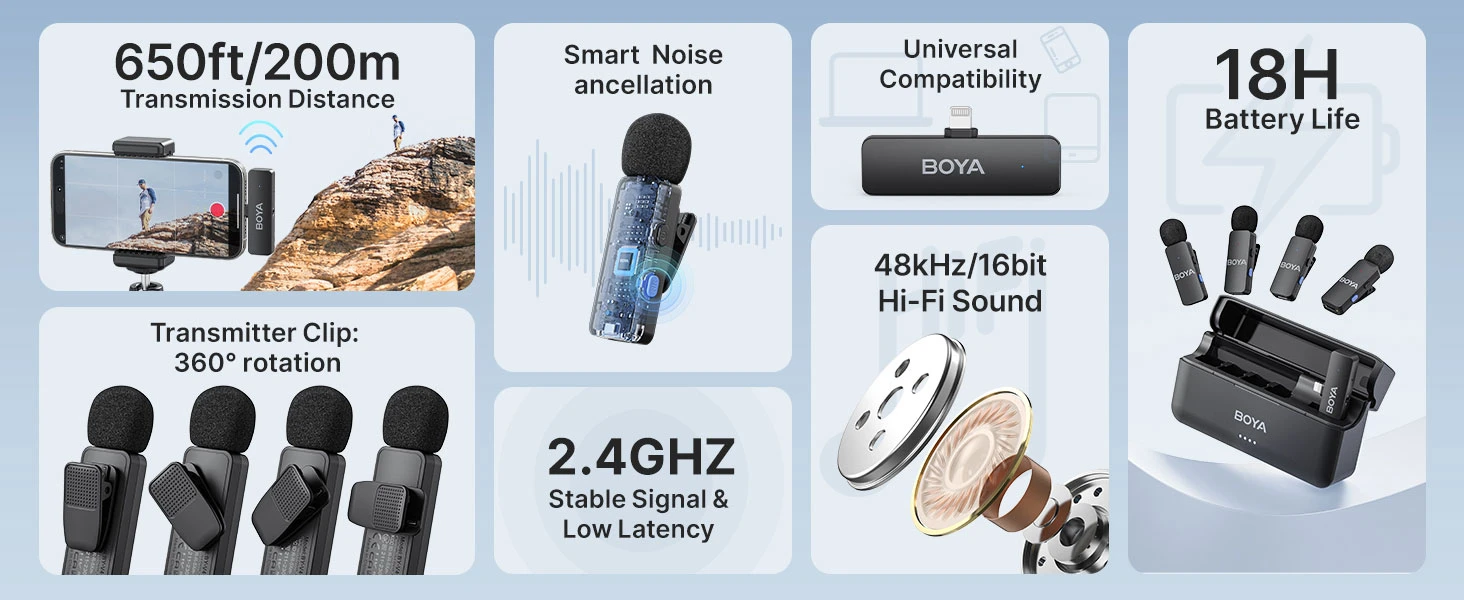 BOYA BY-V4U 4-Channel Mini Wireless Microphone Series – Type C 6 BOYA BY-V4U 4-Channel Mini Wireless Microphone Series – Type C