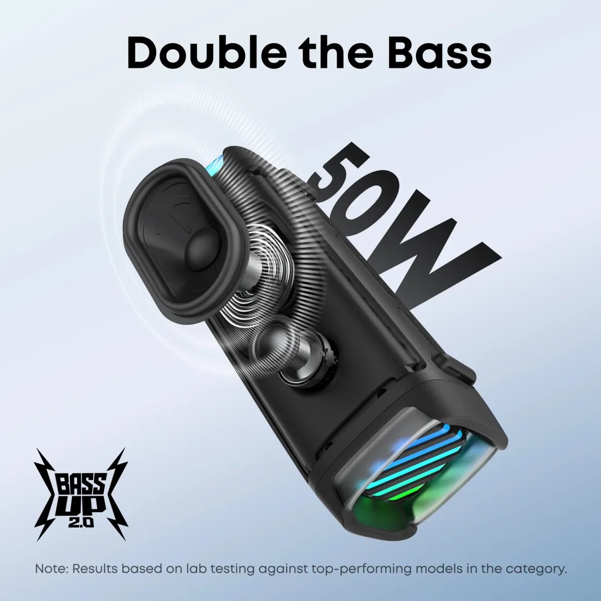 Anker Soundcore Boom 3i Portable Speaker