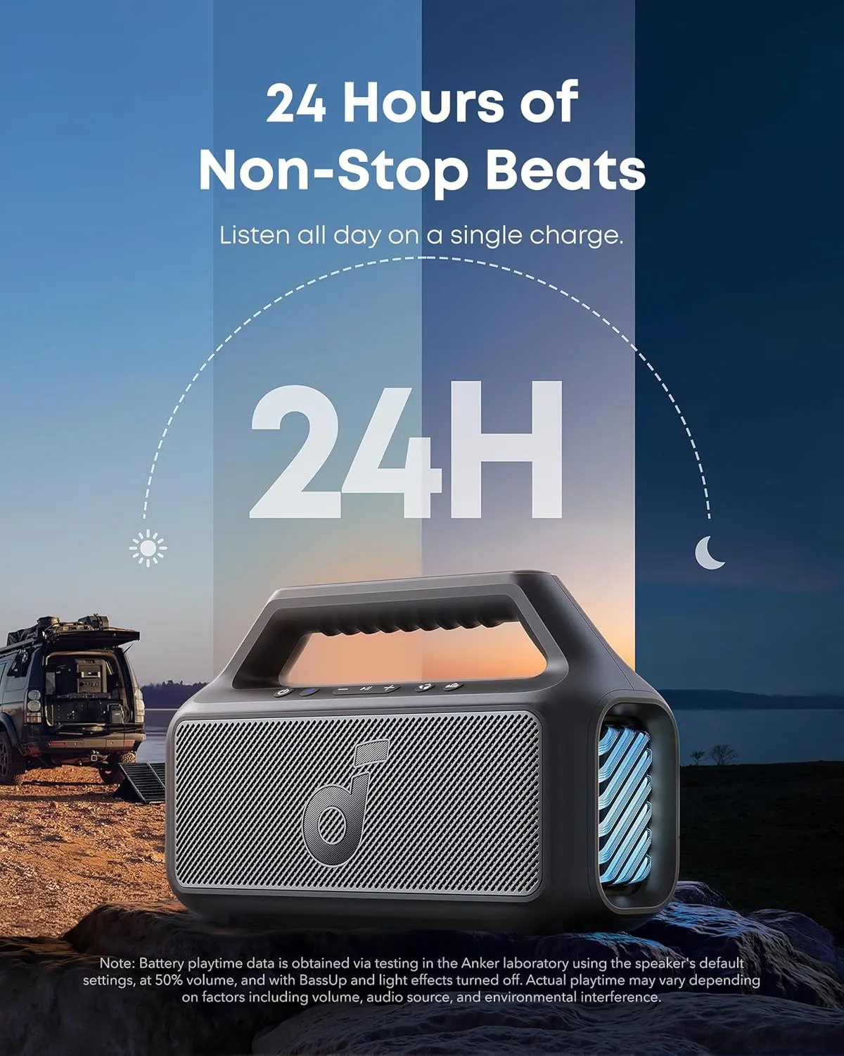 Anker Soundcore Boom 2 Speaker 