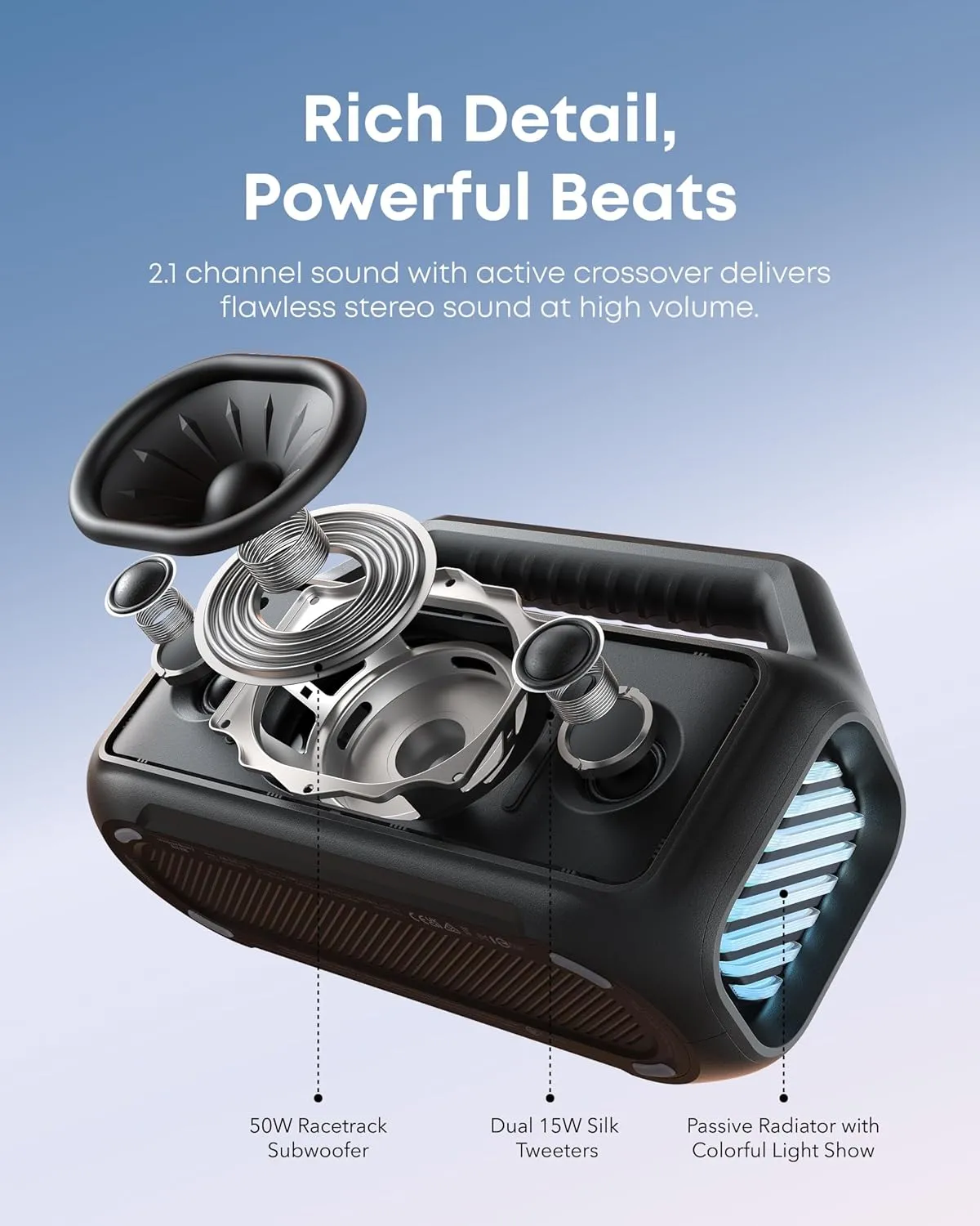 Anker Soundcore Boom 2 Speaker 